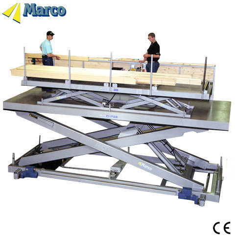 Υδραυλικός εξοπλισμός χειρισμού υλικών 2000kg χωρητικότητας